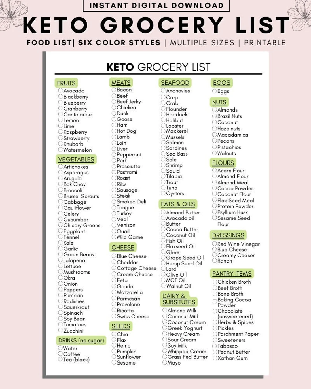 Keto Lebensmittel Einkaufsliste Printable Low Carb Lebensmittel Keto Lebensmittel Einkaufsliste Printable Low Carb Lebensmittel