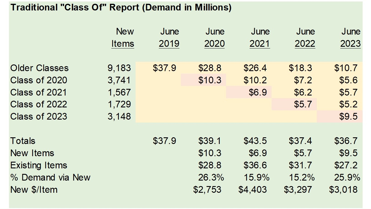 Printable 3018 Green Bay Packer Schedule