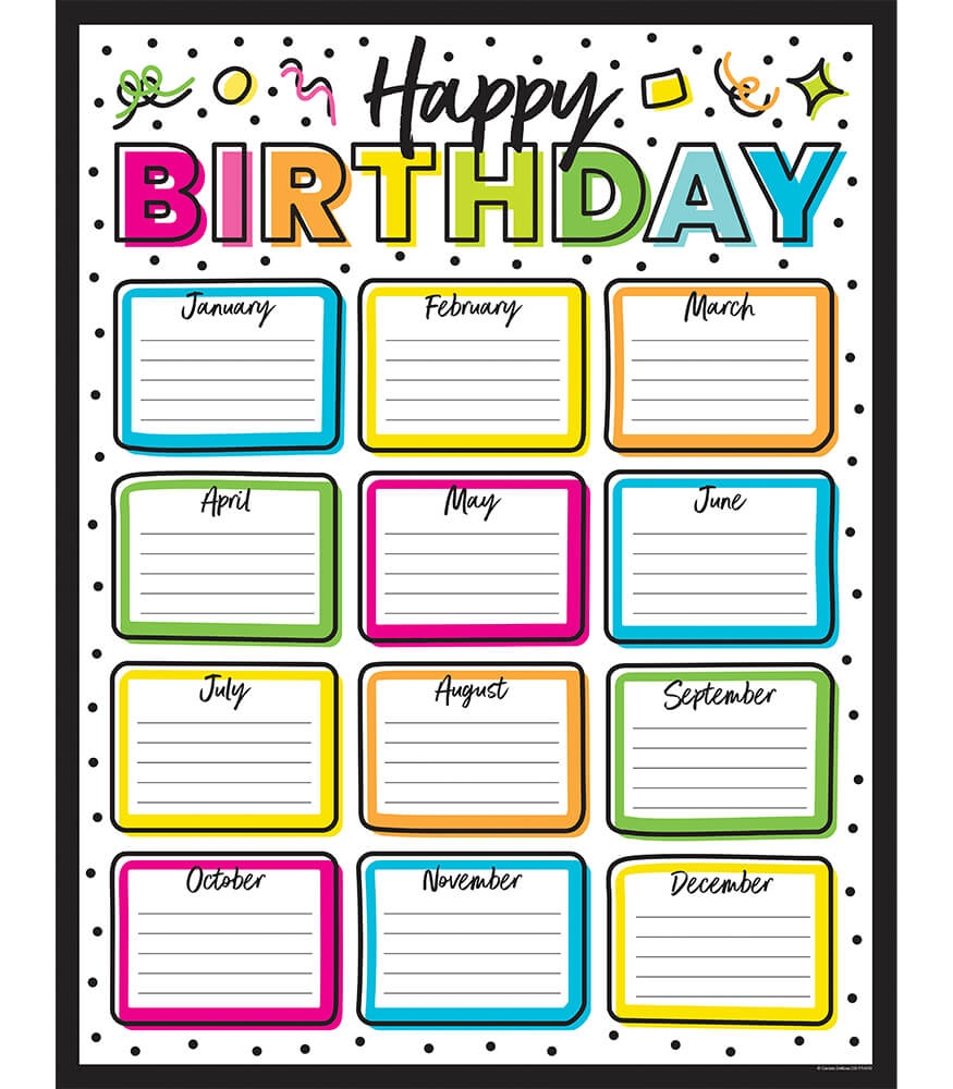 Kind Vibes Birthday Chart Kind Vibes Birthday Chart