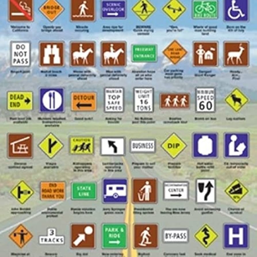 Know Your Road Signs Poster Print 60 96 X 91 44 CM Amazon de 