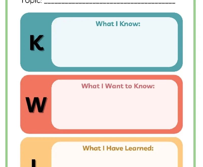 KWL Chart Templates 15 Printable PDFs