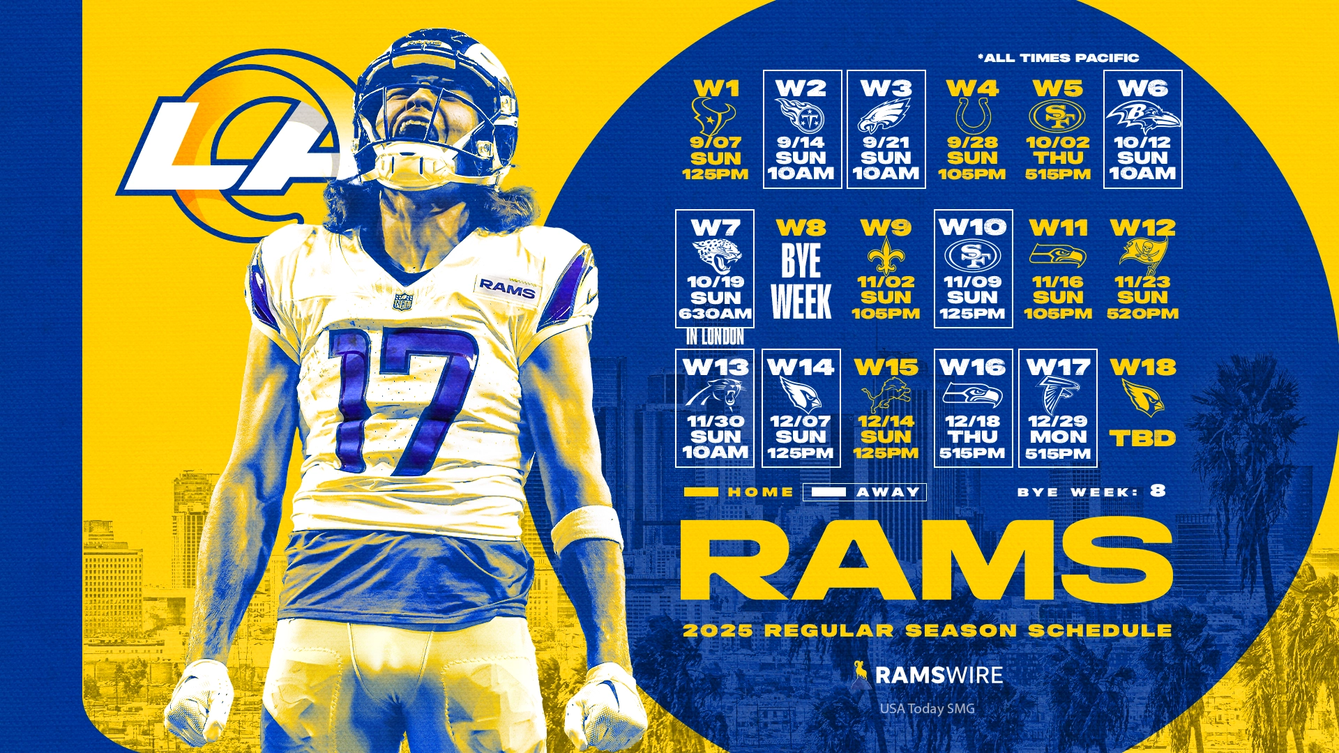 La Rams 2026 Schedule Printable