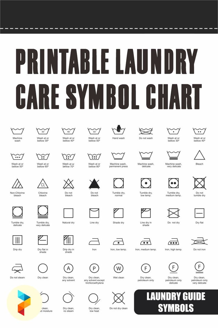 Laundry Care Symbol Chart 10 Free PDF Printables Printablee Laundry Care Symbol Chart 10 Free PDF Printables Printablee