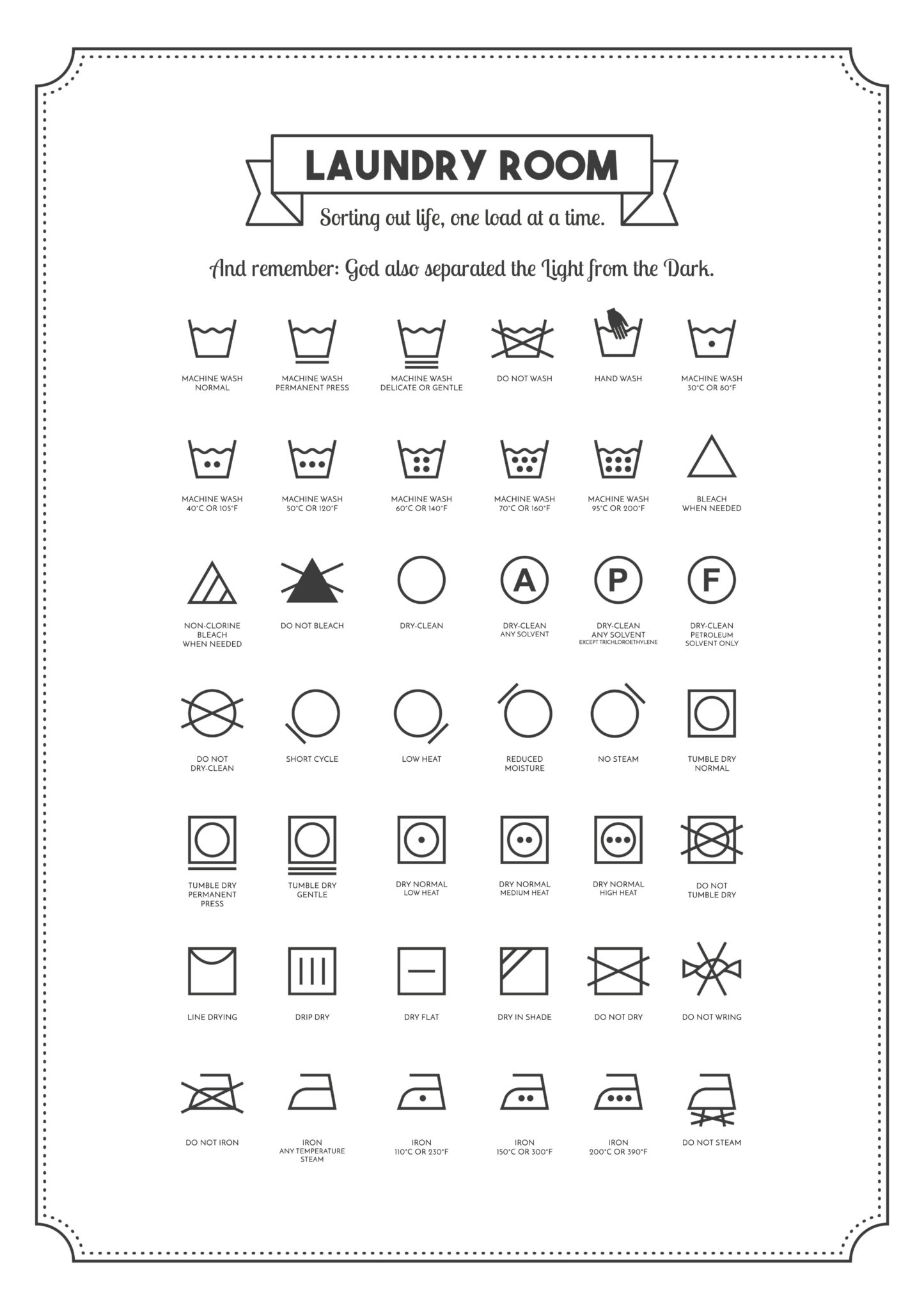Laundry Care Symbols Chart Printable
