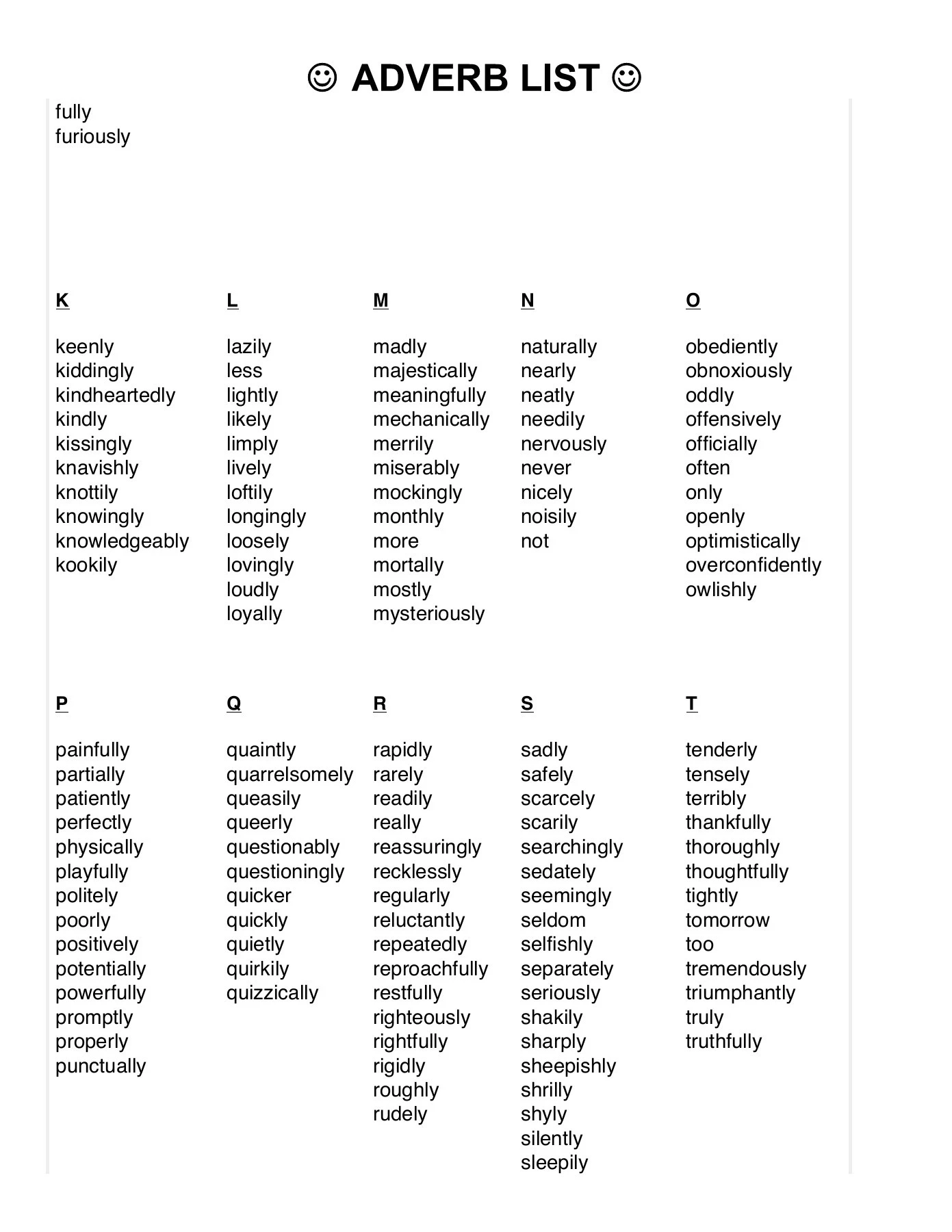 List Of Adverbs Weebly Pages 1 4 Flip PDF Download FlipHTML5