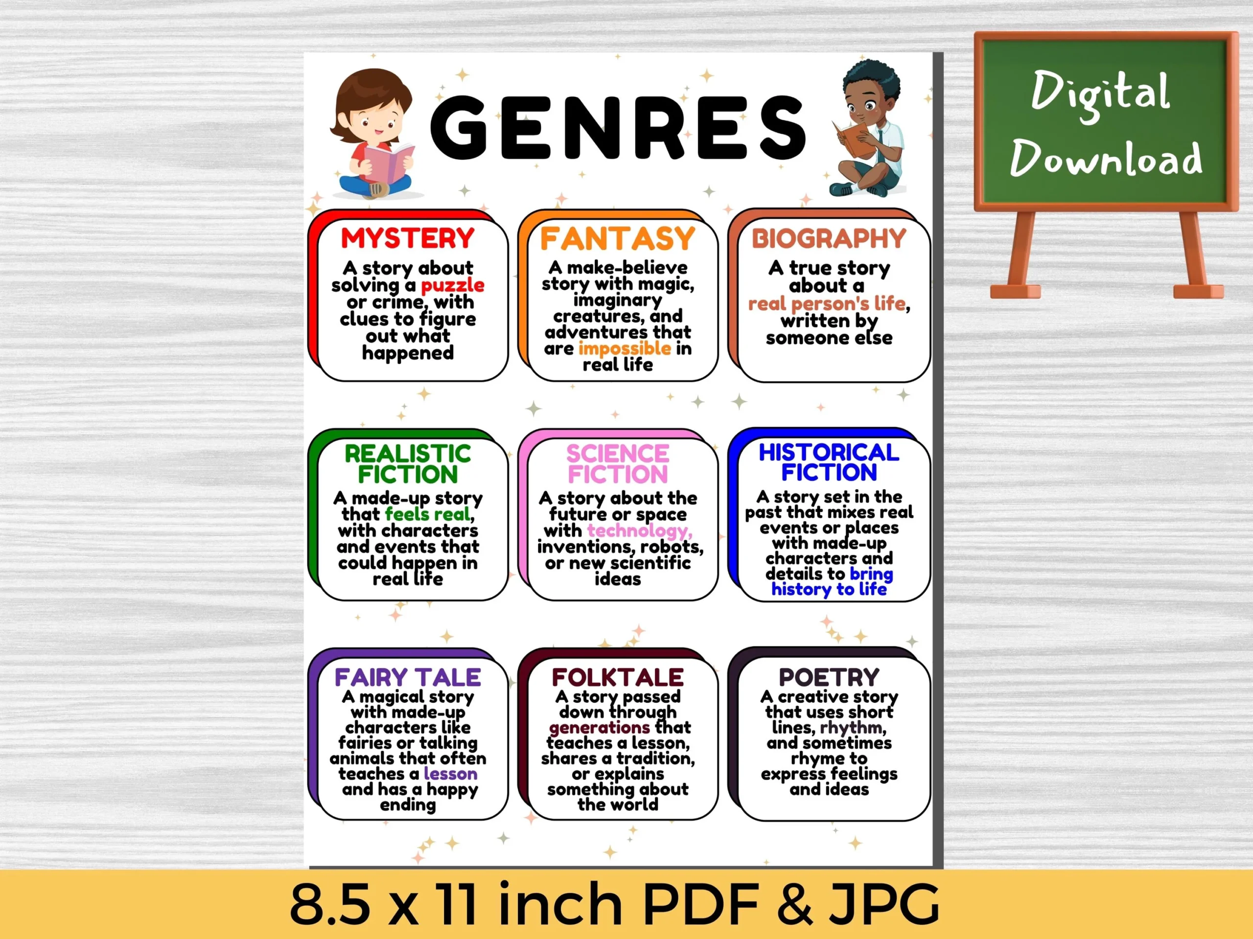 Literary Genres Poster Reading Anchor Chart Elementary School Language Arts Literacy Teacher Classroom Decor Homeschool ELA PDF Library Etsy