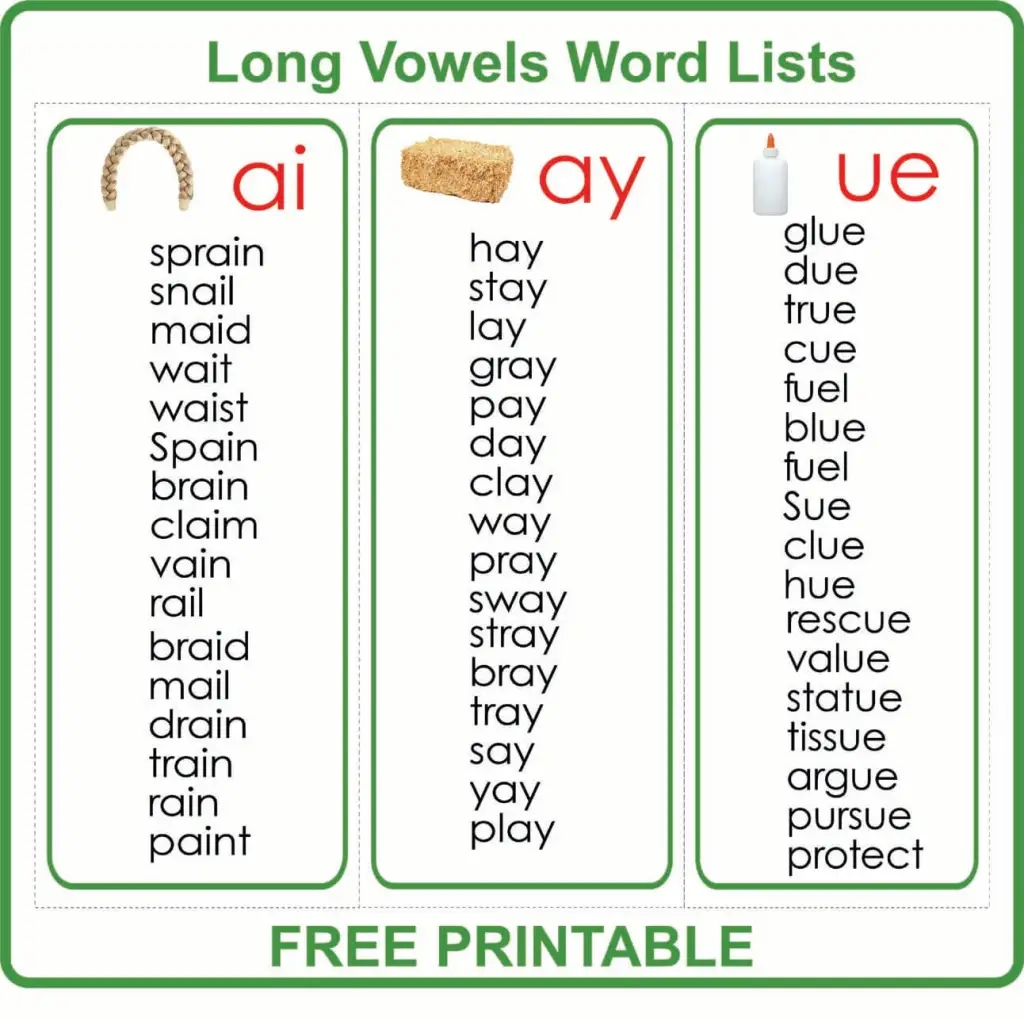 Long Vowel Chart Printable