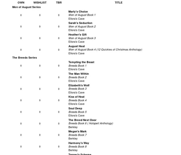 Lora Leigh Book List PDF