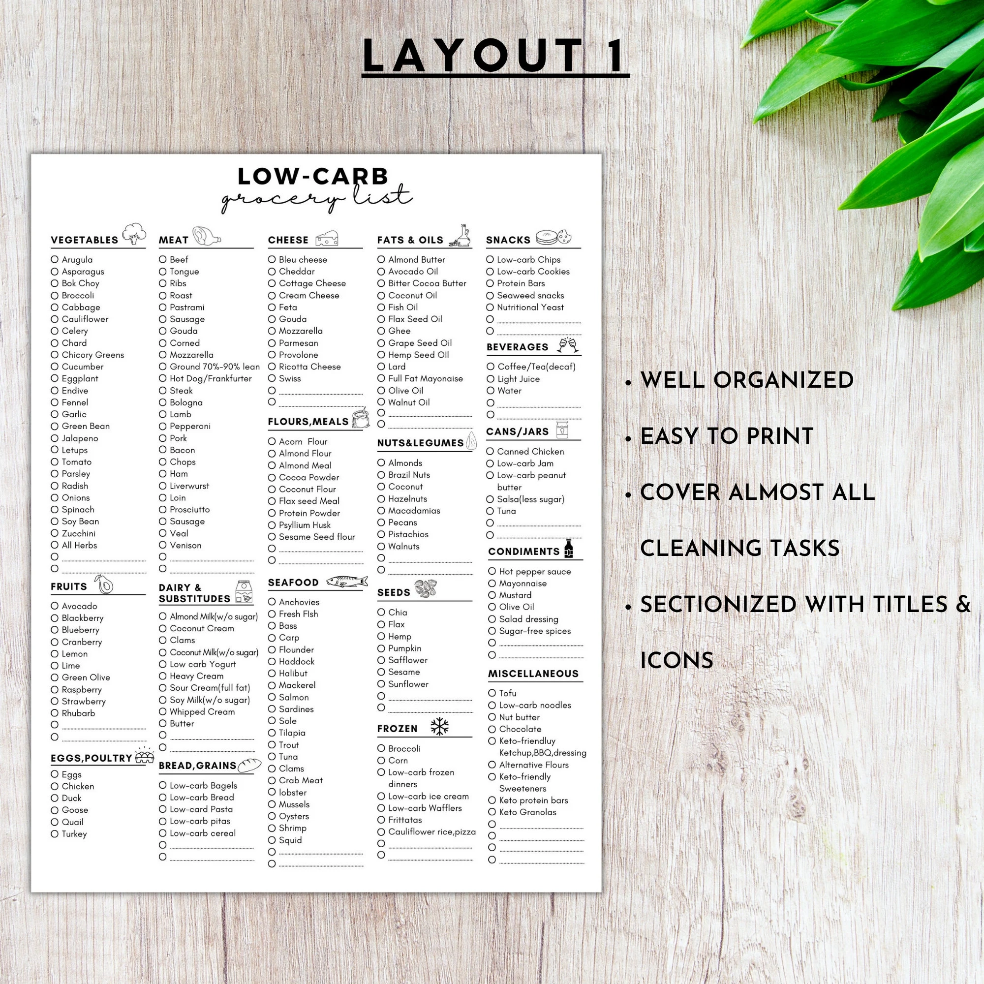 Low Carb Grocery List Printable Low Carb Food List keto Grocery Low Carb Grocery List Printable Low Carb Food List keto Grocery