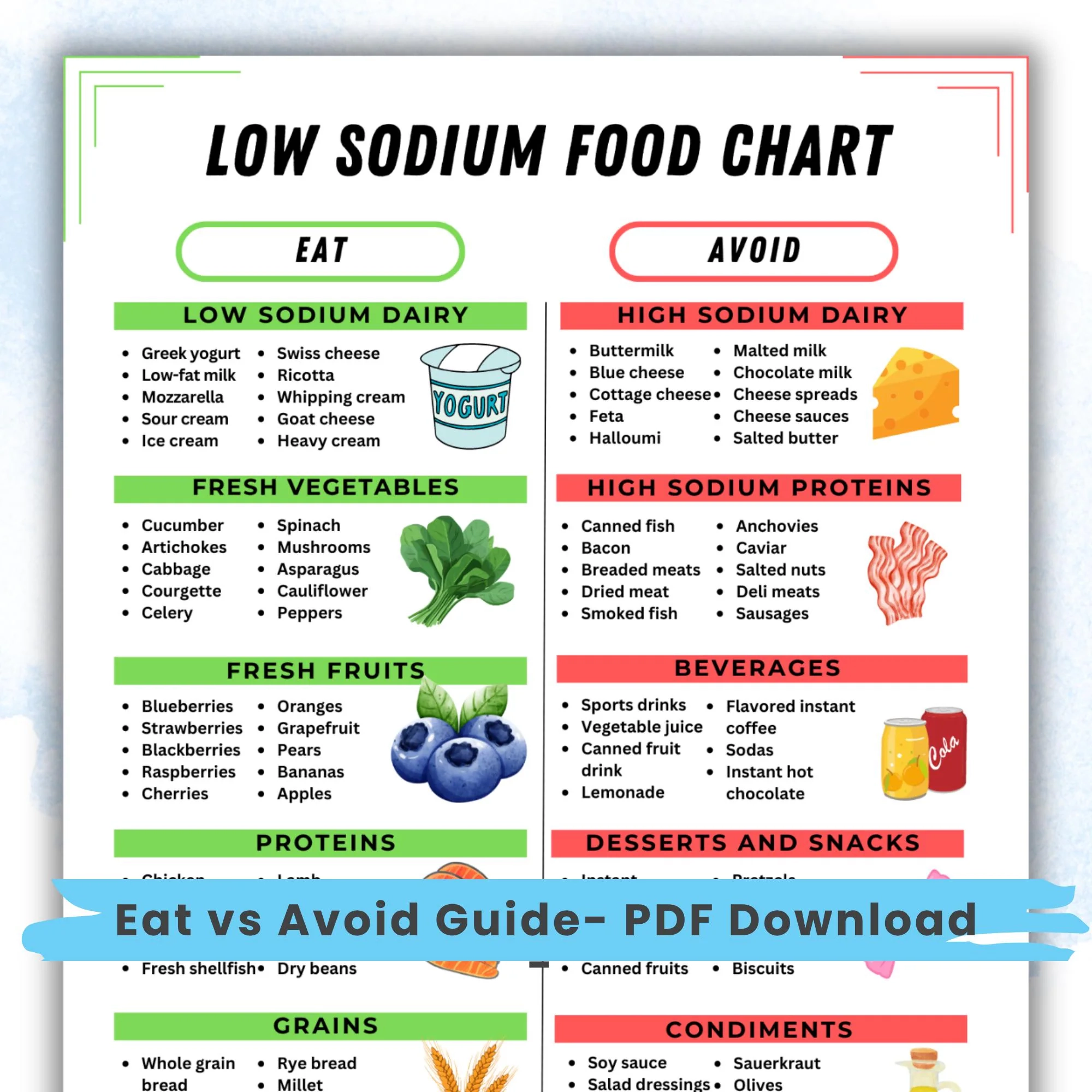 Low Sodium Food Chart Low Salt Foods Printable Poster High Sodium Low Sodium Food Chart Low Salt Foods Printable Poster High Sodium