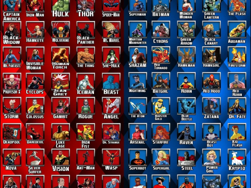 Made A Marvel DC Heroes List For My Son To Reference R comicbooks