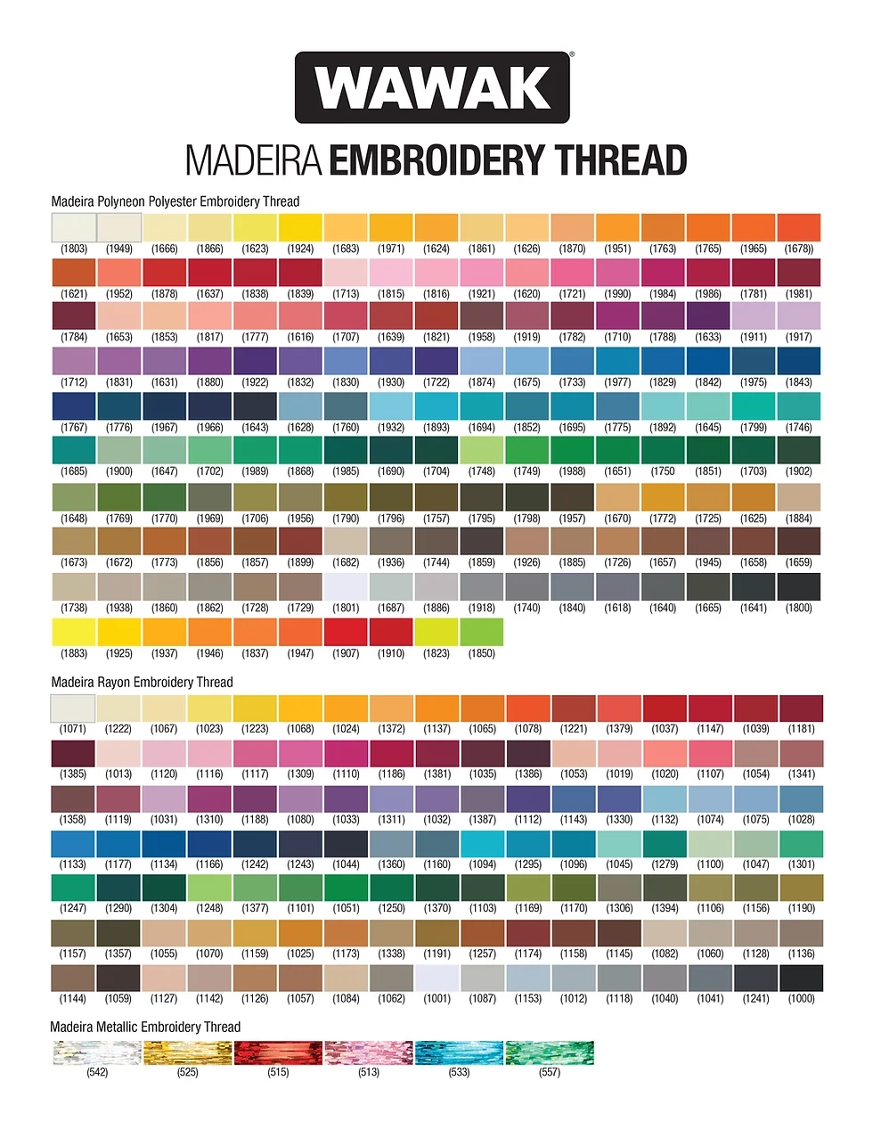 Madeira Embroidery Thread Color Chart Madeira Embroidery Thread Color Chart