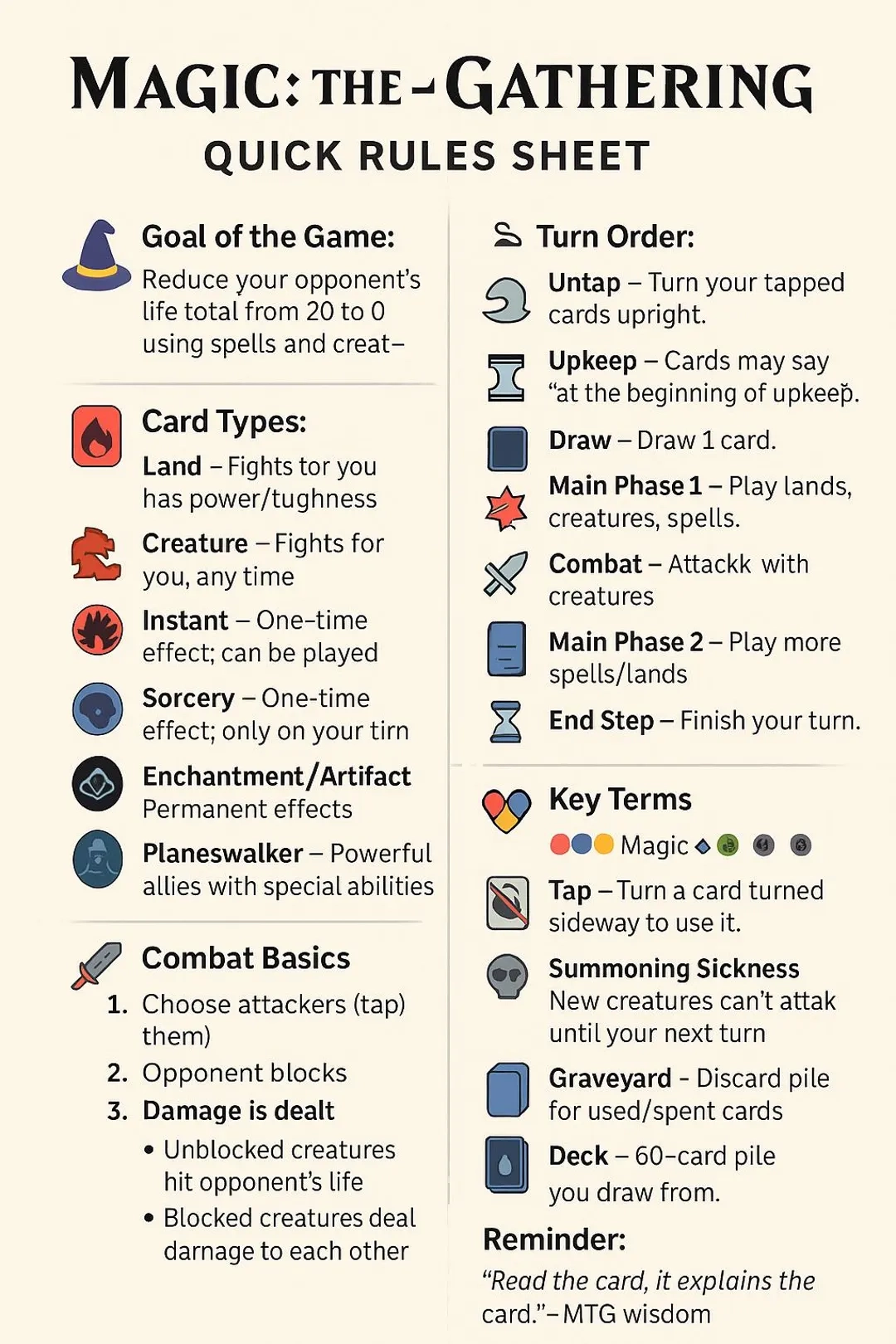 Magic The Gathering Card List Printable