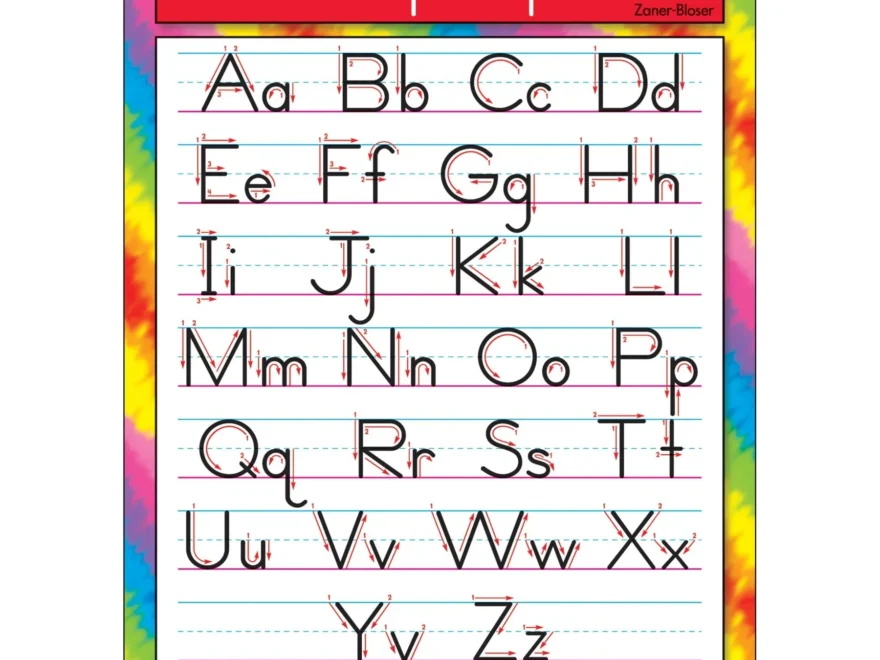 Manuscript Alphabet Zaner Bloser Learning Chart CM School Supply
