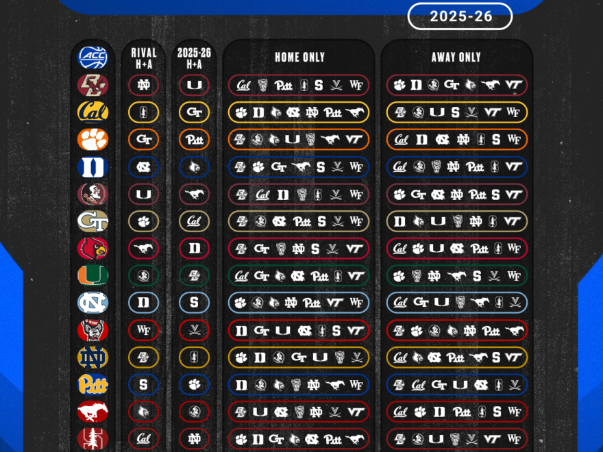 Matchups Released For 2025 26 Men s Basketball ACC Schedule Atlantic Coast Conference