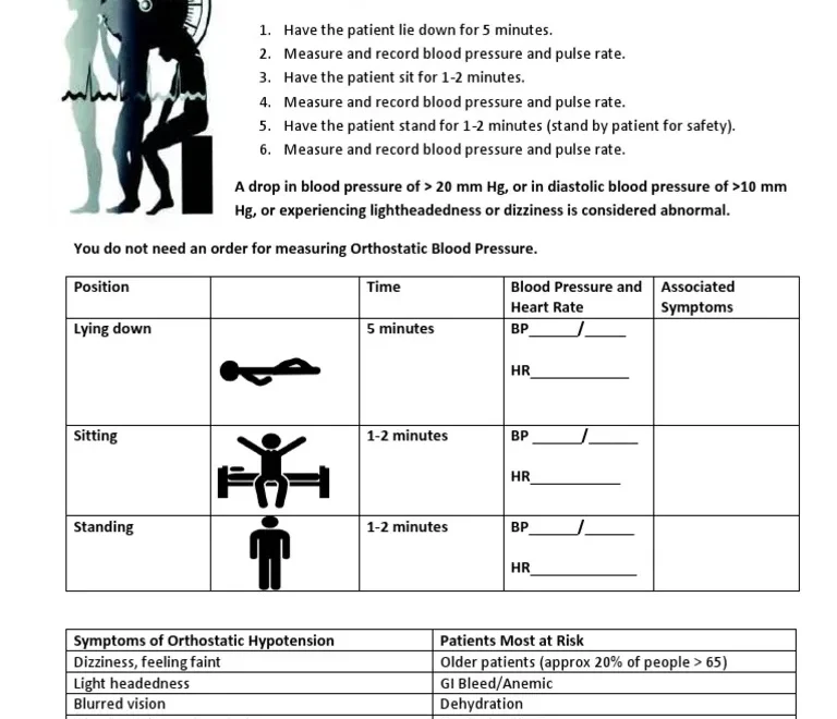 Measuring Orthostatic Blood Pressure Tip Sheet 3 7 16 PDF PDF