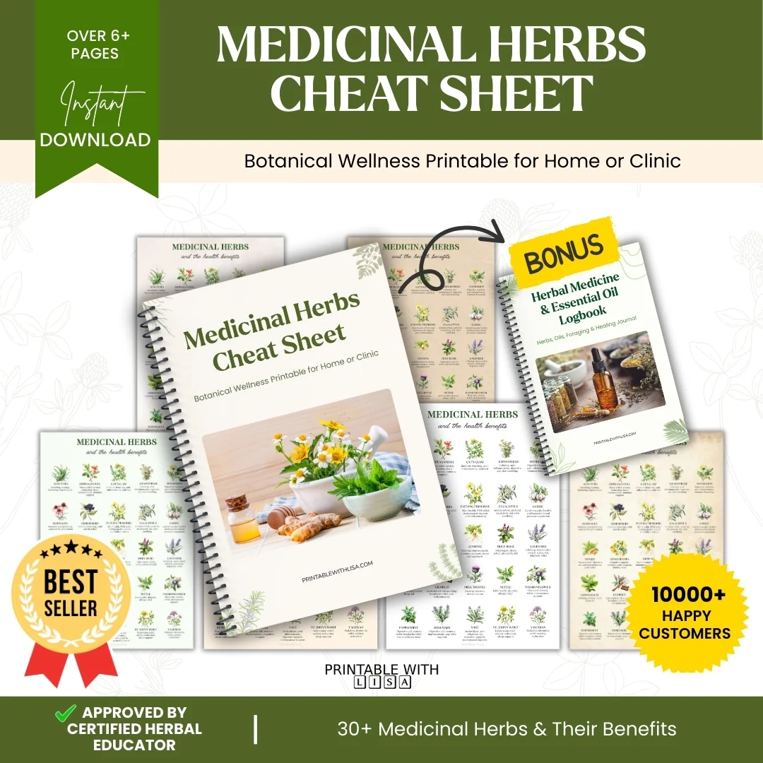 Printable Medicinal Plant Guide Printable Medicinal Plant Guide