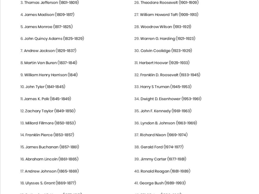 Meet The Presidents Notebooking Pages Worksheets Library