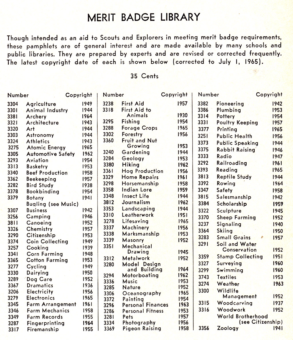 Merit Badge Counselors Archives Cape Girardeau History And Photos Worksheets Library Merit Badge Counselors Archives Cape Girardeau History And Photos Worksheets Library