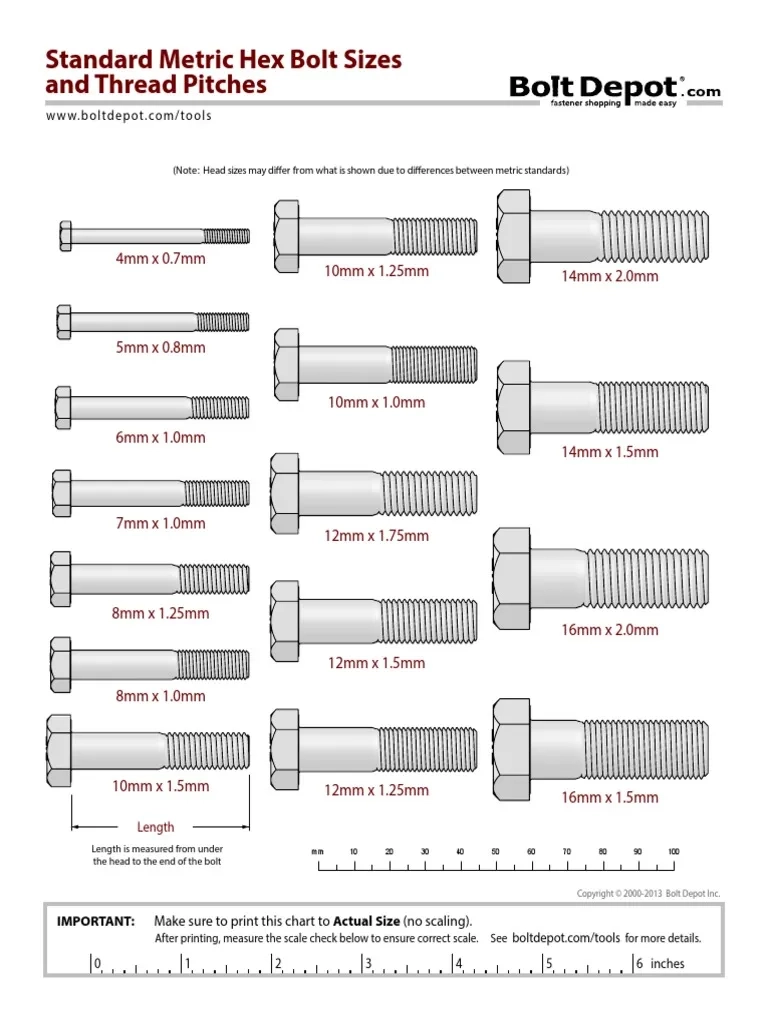 Printable Metric Bolt Chart