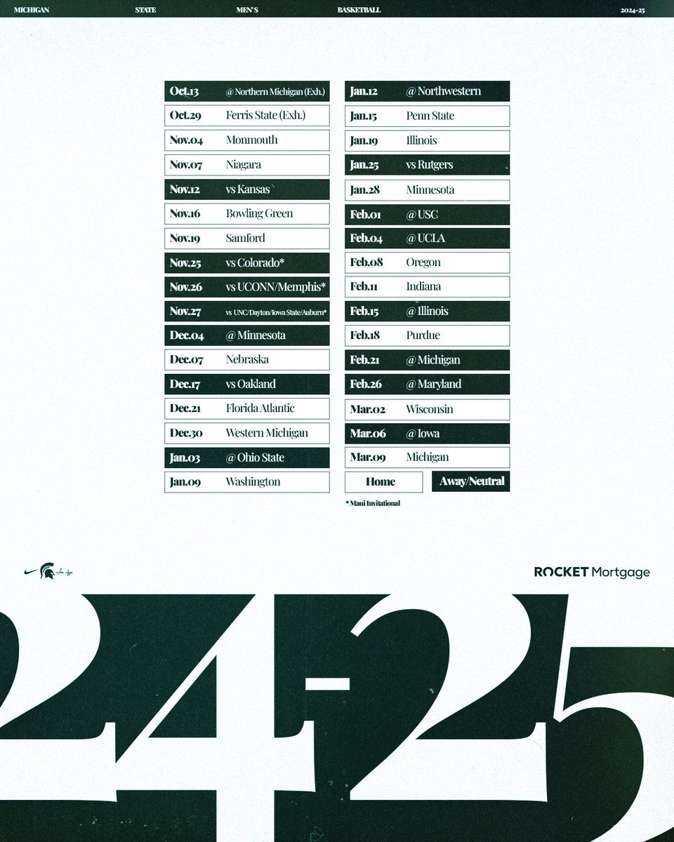 Michigan State Men s Basketball On X Michigan State Men s Basketball On X