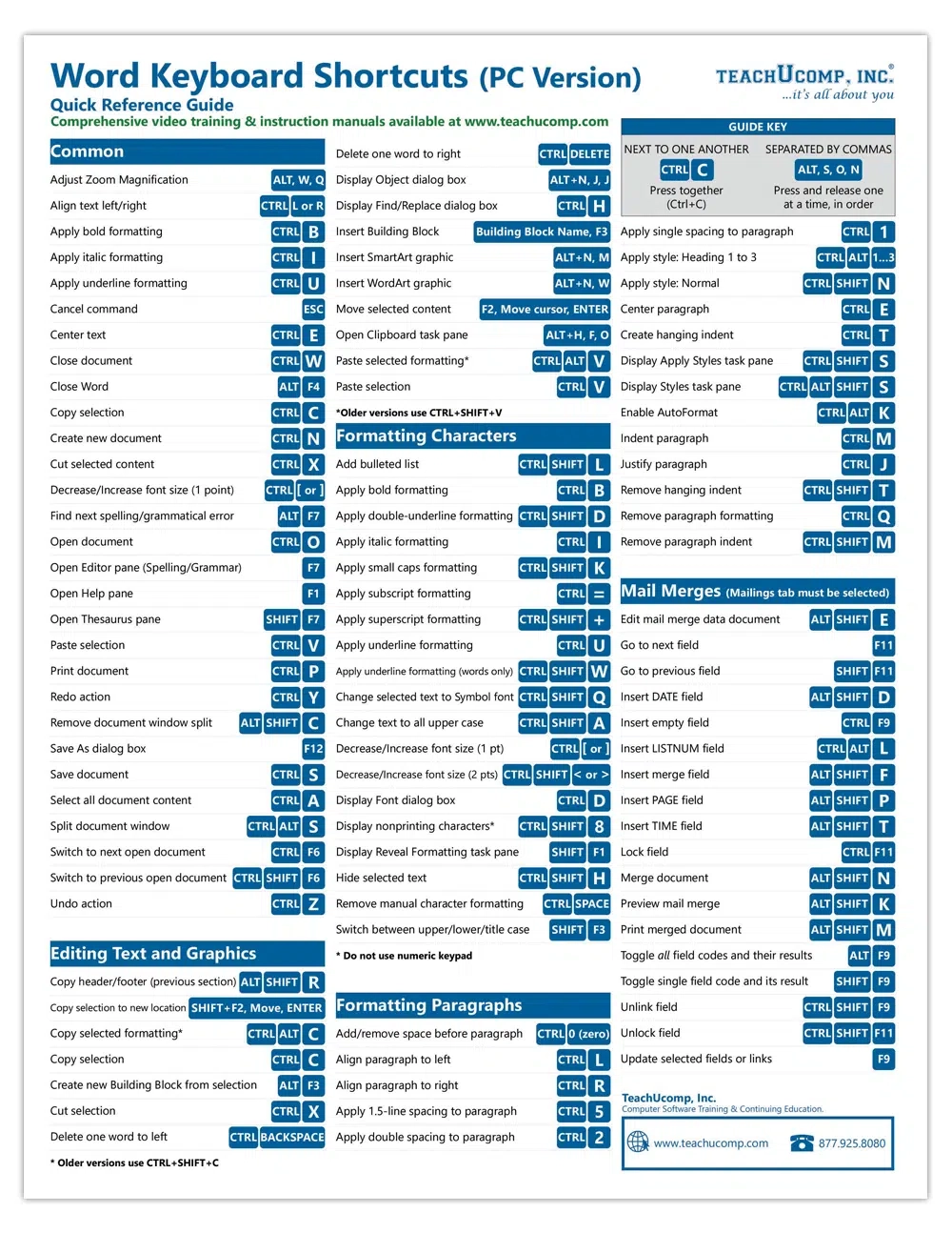 Microsoft Word Keyboard Shortcuts Quick Reference Guide Microsoft Word Keyboard Shortcuts Quick Reference Guide
