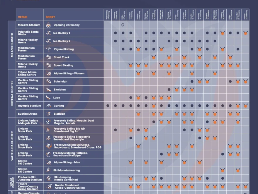 Milan amp Cortina Winter Games 2026 Schedule