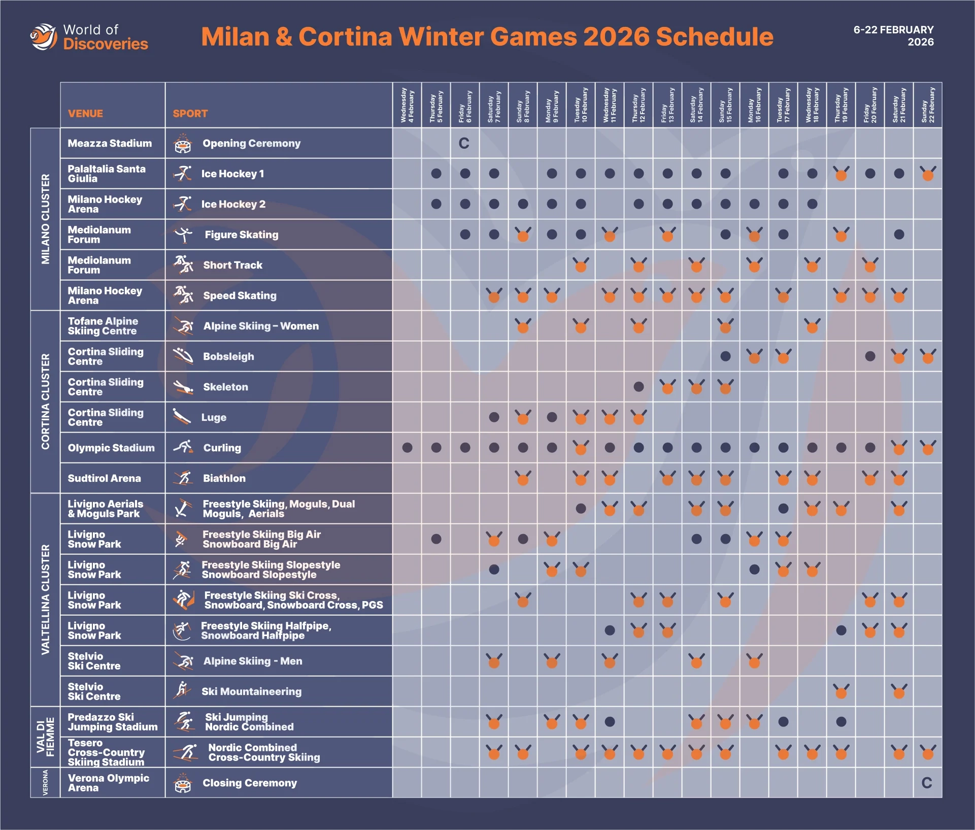 Milan amp Cortina Winter Games 2026 Schedule