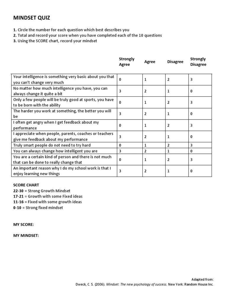 Growth Minset Quiz Dweck Printable