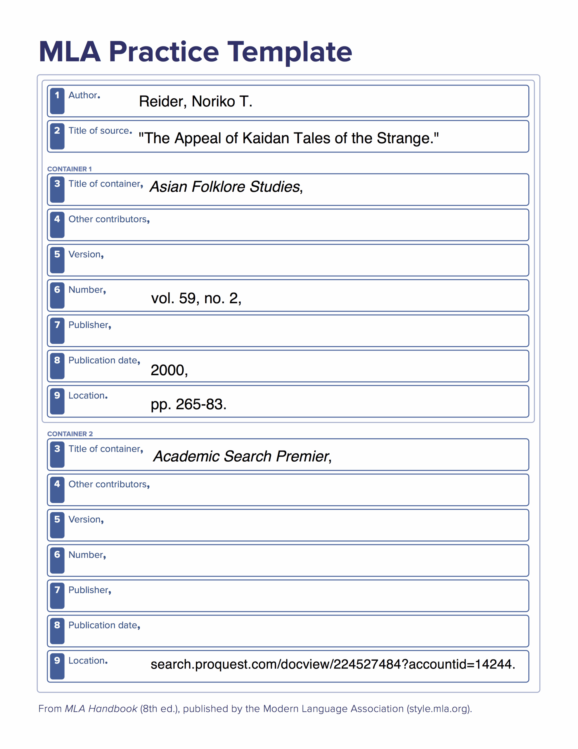 MLA 9th Ed Citing Information LibGuides At University Of North Carolina At Chapel Hill
