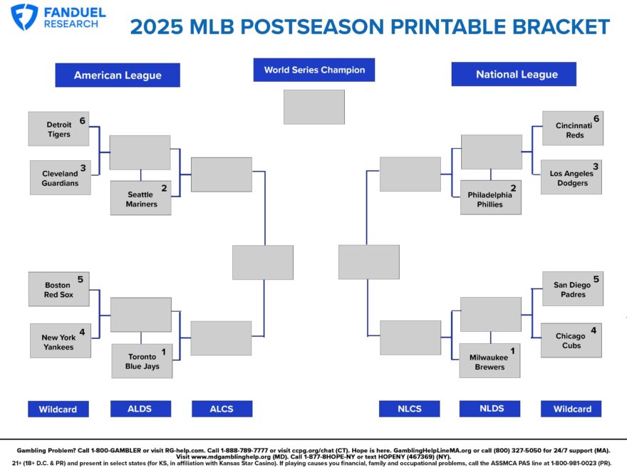 MLB 2025 Playoffs Free Printable Bracket And Betting Odds FanDuel Research