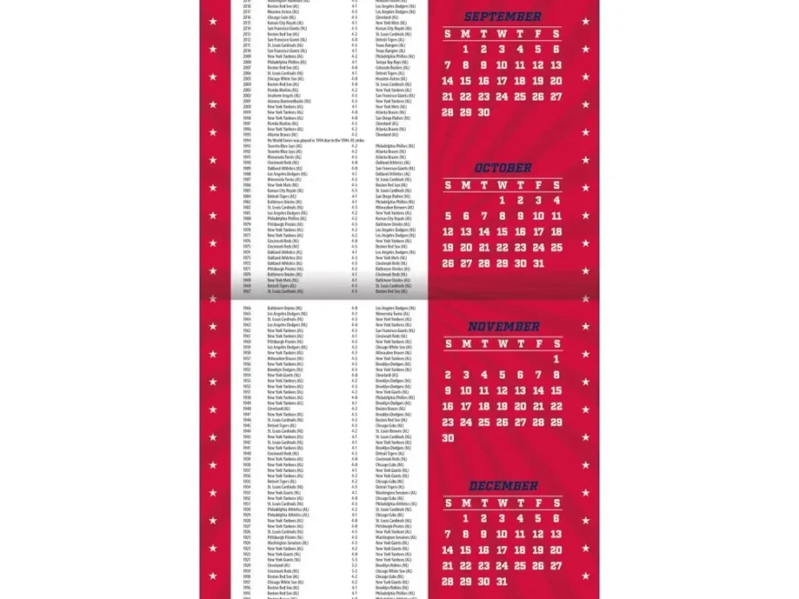 MLB Los Angeles Angels 2026 Wall Calendar Calendars