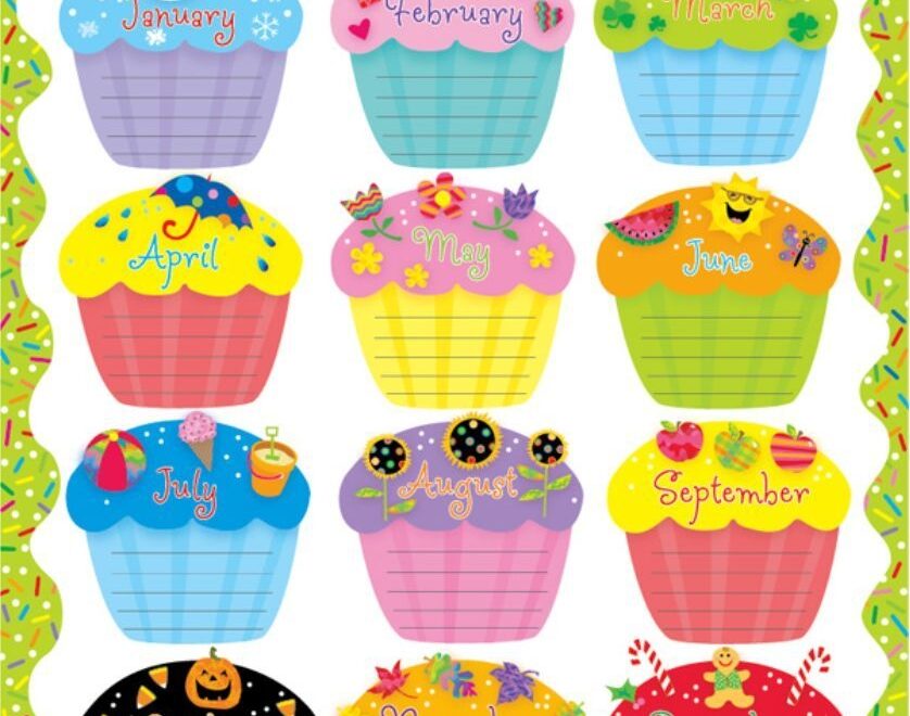Monthly Birthday Cupcake 10 Free PDF Printables Printablee