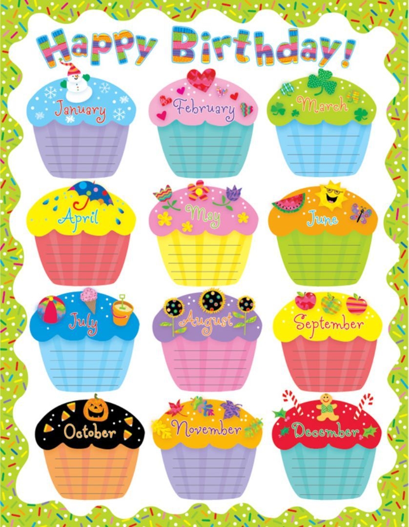 Monthly Birthday Cupcake 10 Free PDF Printables Printablee