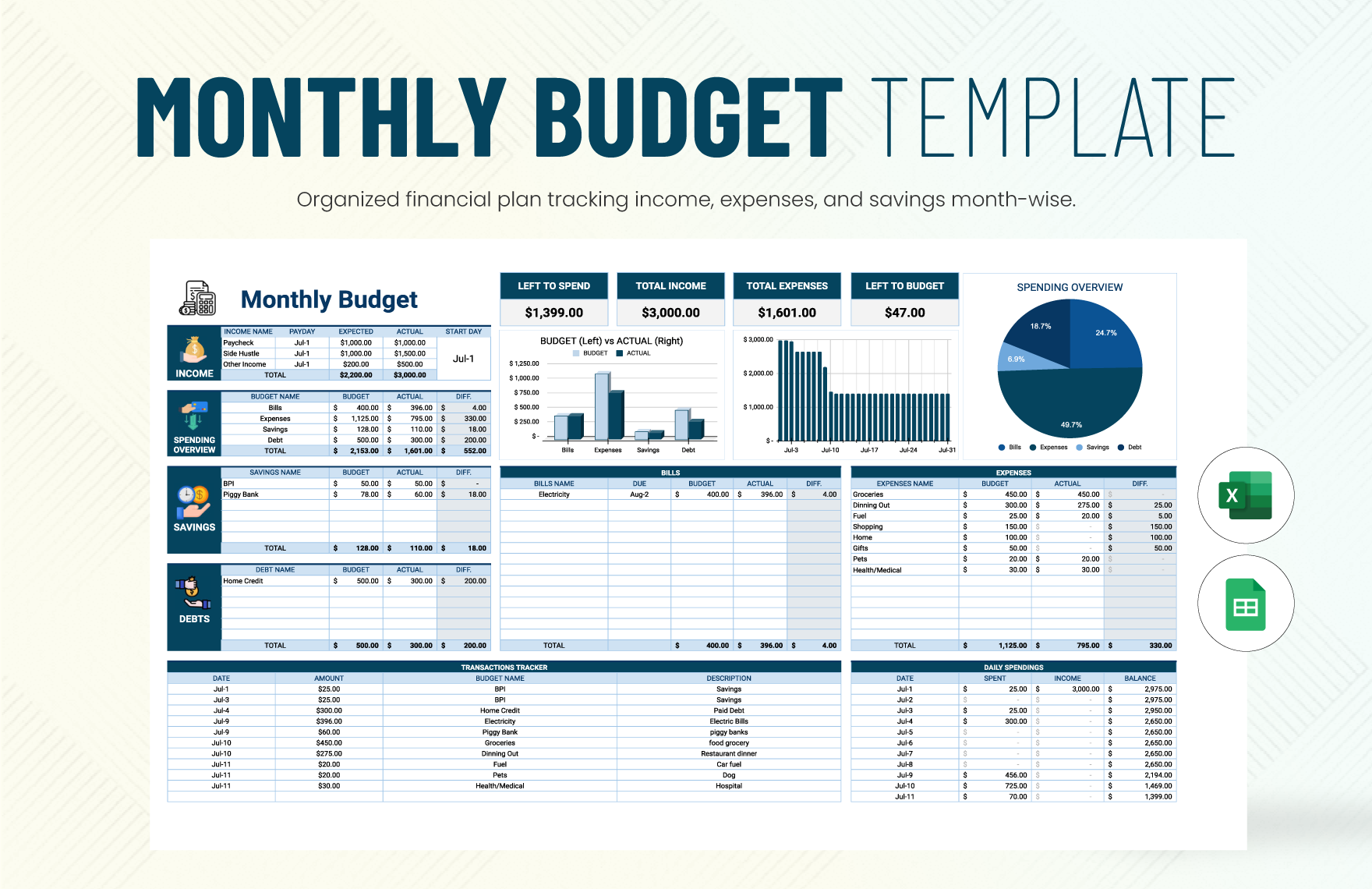 Monthly Budget Templates In Excel Google Sheets Download Monthly Budget Templates In Excel Google Sheets Download