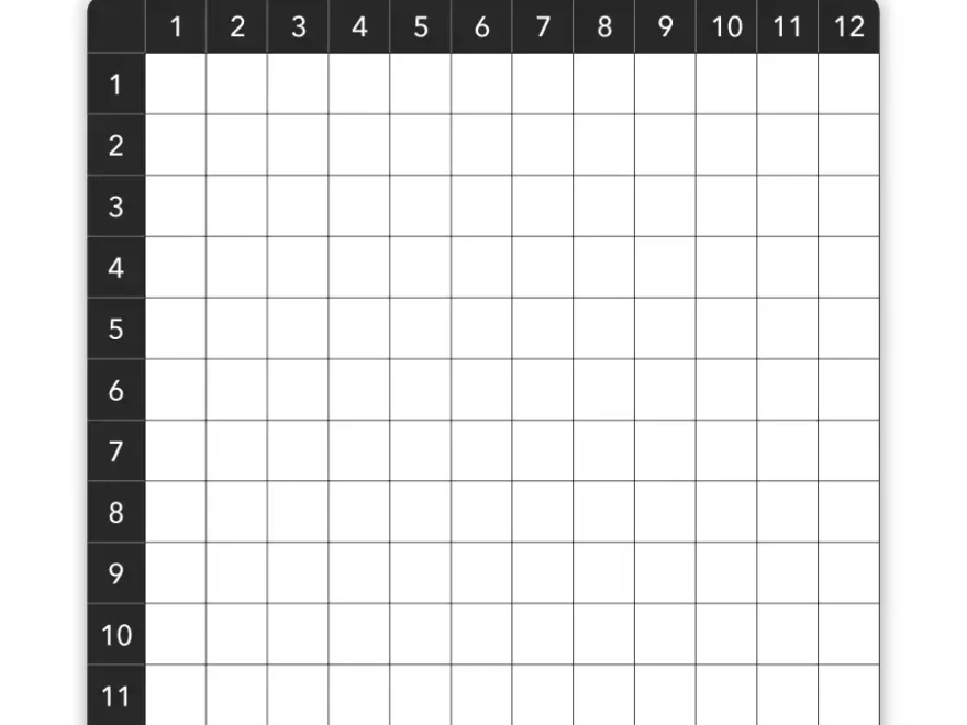 Multiplication Chart 1 12 Blank BW Chart ClassCrown