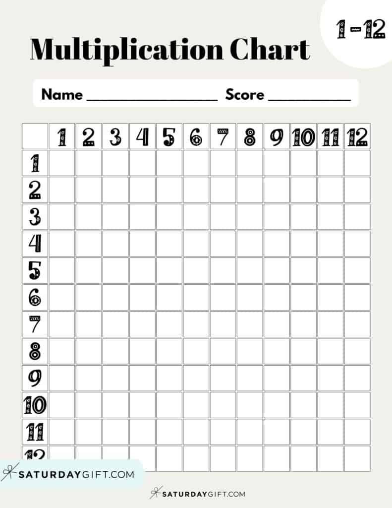 Multiplication Chart Printable Fill In Multiplication Chart Printable Fill In