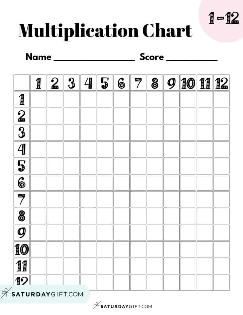 Multiplication Chart Printable amp Times Tables 1 12 Cute amp Free 
