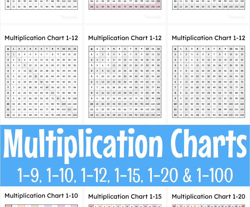 Multiplication Charts Free Printable Times Table PDFs 1 12 1 15 Worksheets Library