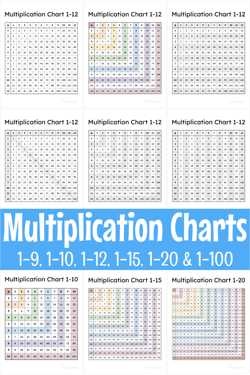 Multiplication Charts Free Printable Times Table PDFs 1 12 1 15 Worksheets Library Multiplication Charts Free Printable Times Table PDFs 1 12 1 15 Worksheets Library