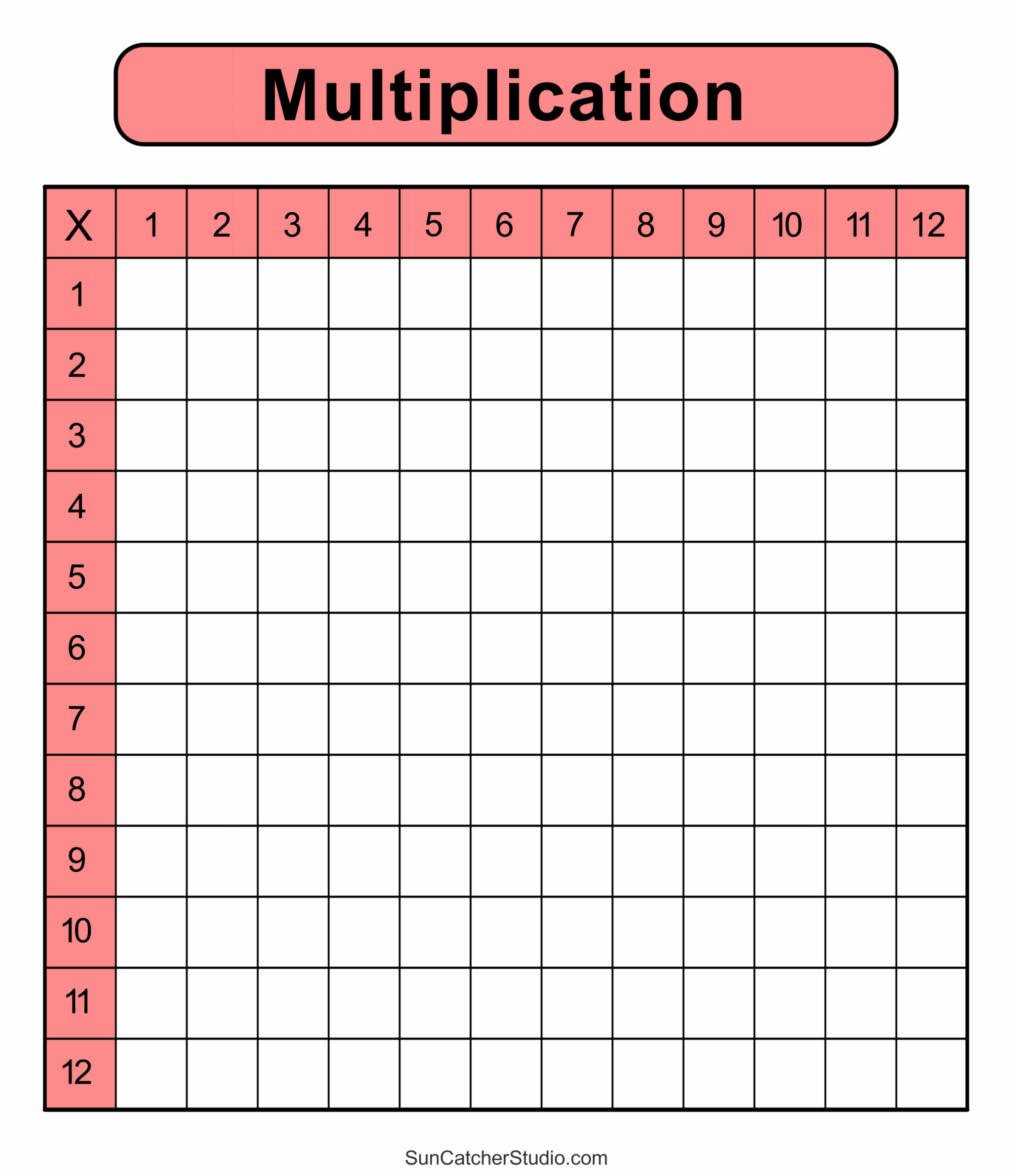 Multiplication Charts Multiplication Chart Blank Printable Multiplication Charts Multiplication Chart Blank Printable