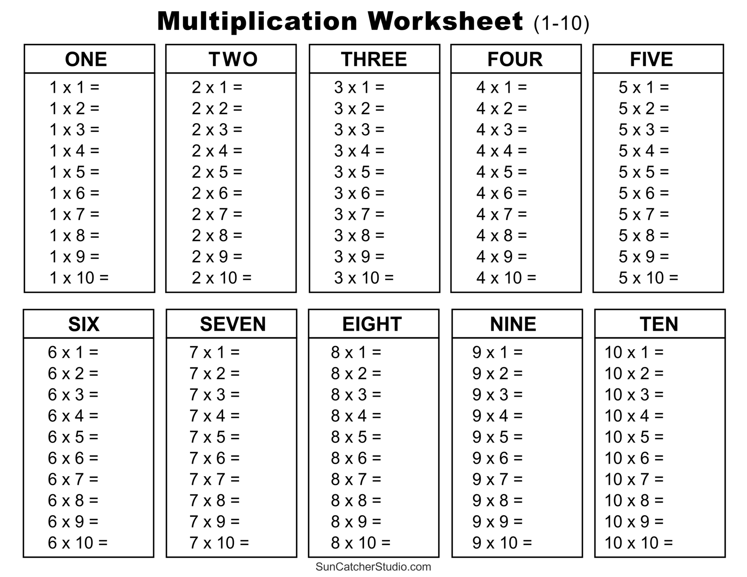 Multiplication Charts PDF Free Printable Times Tables DIY Worksheets Library