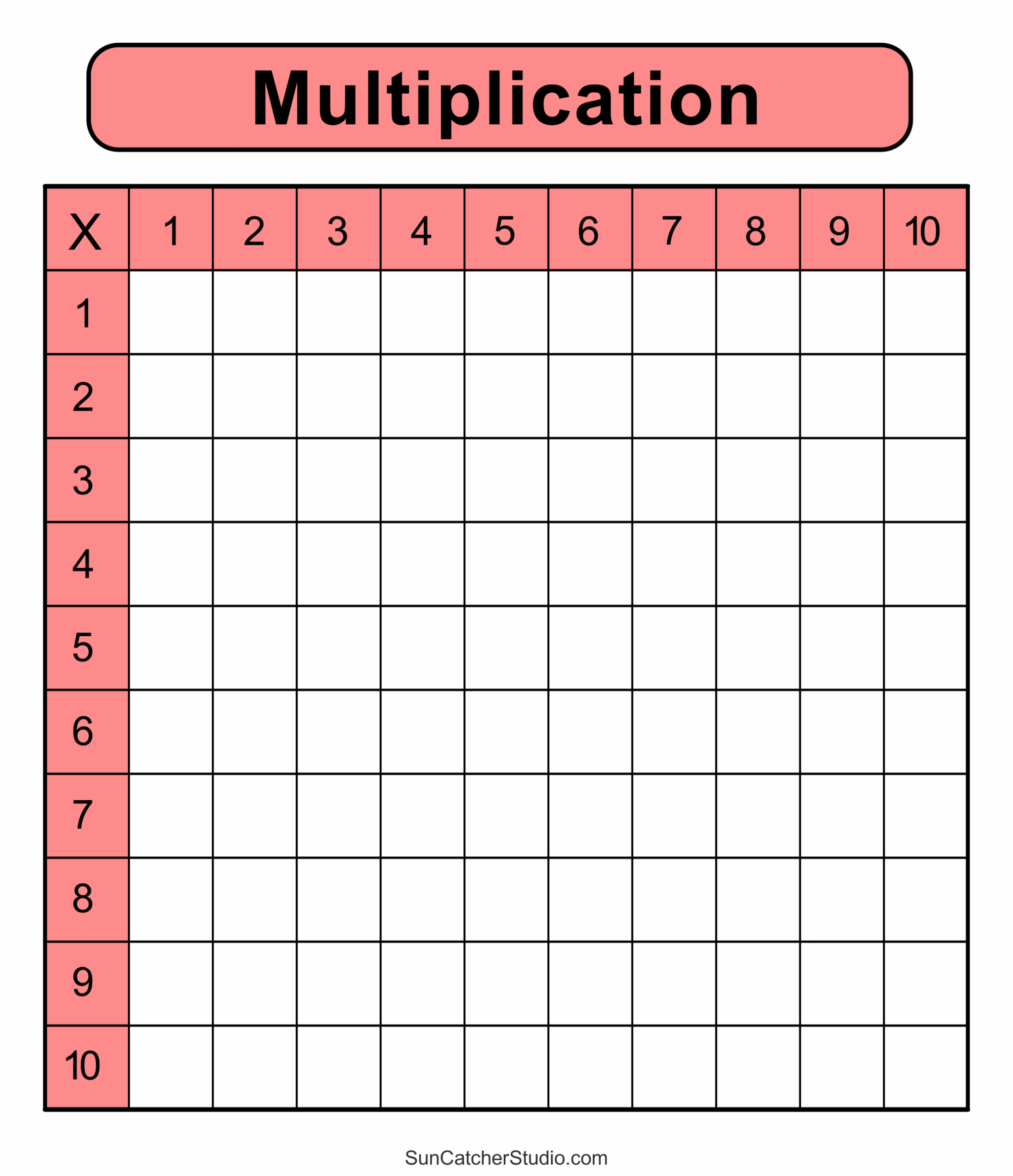Multiplication Chart Fill In Printable Paper Multiplication Chart Fill In Printable Paper