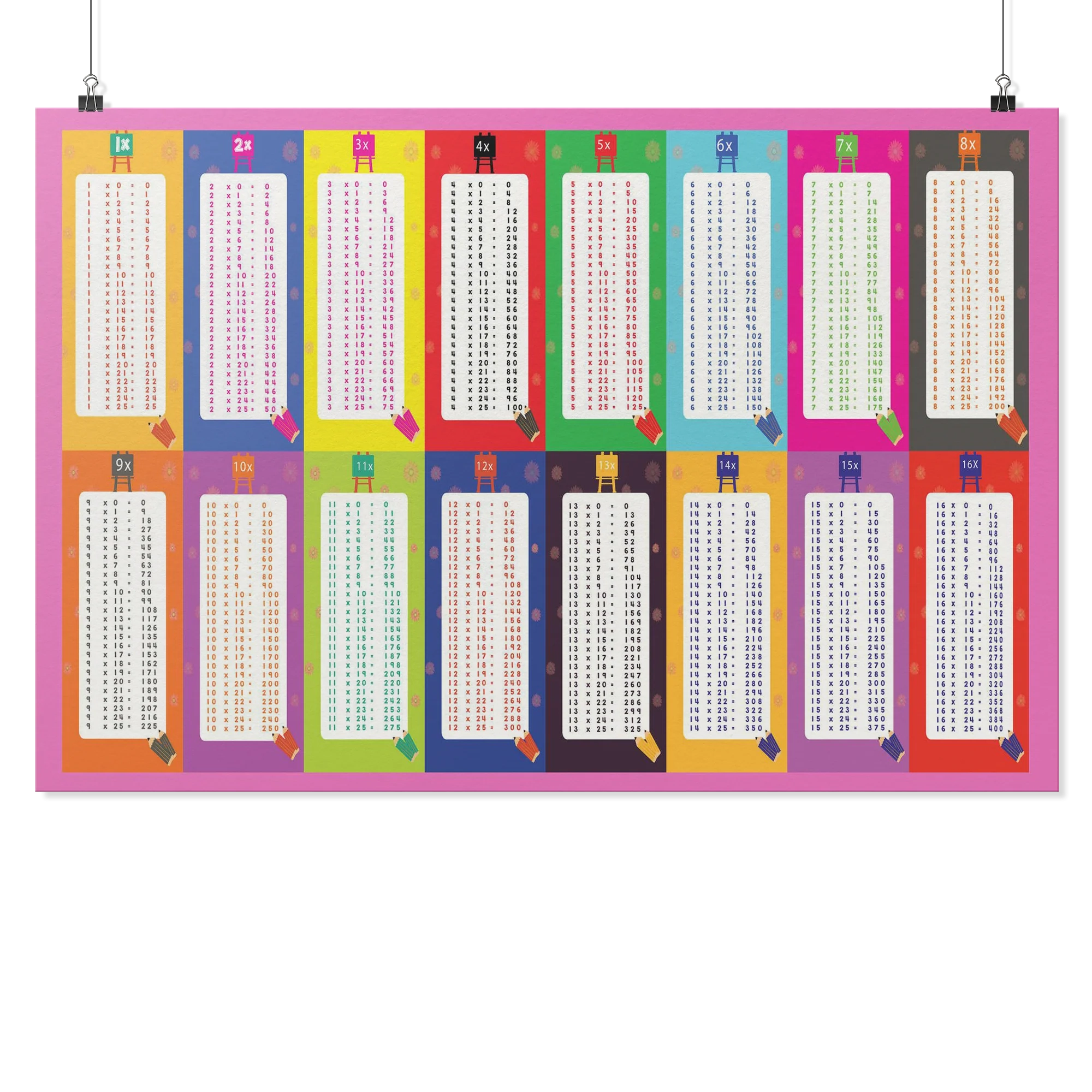 Multiplication Charts Multiplication Chart 1-1000 Printable Multiplication Charts Multiplication Chart 1-1000 Printable
