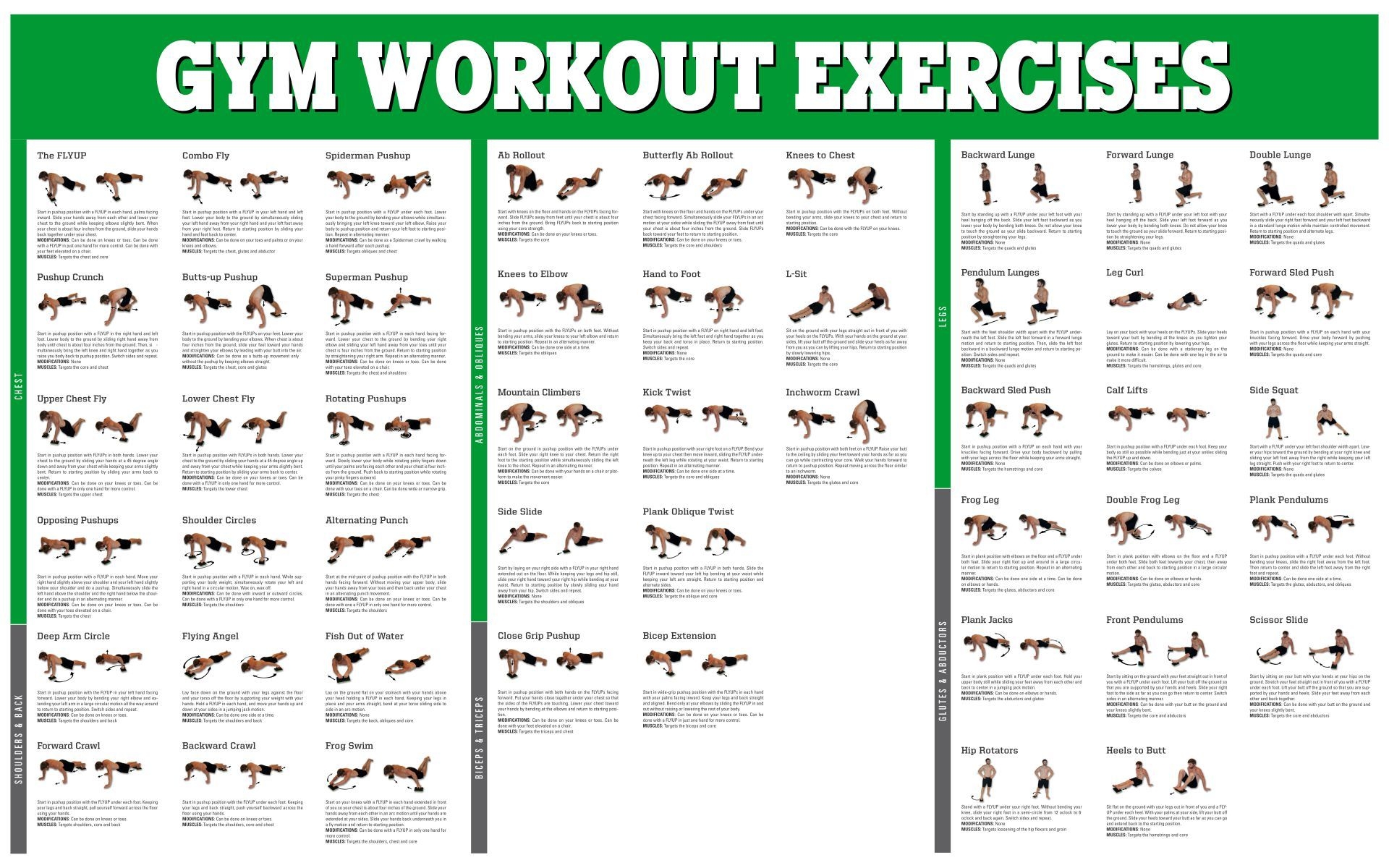 Printable Dumbbell Exercise Chart Printable Dumbbell Exercise Chart