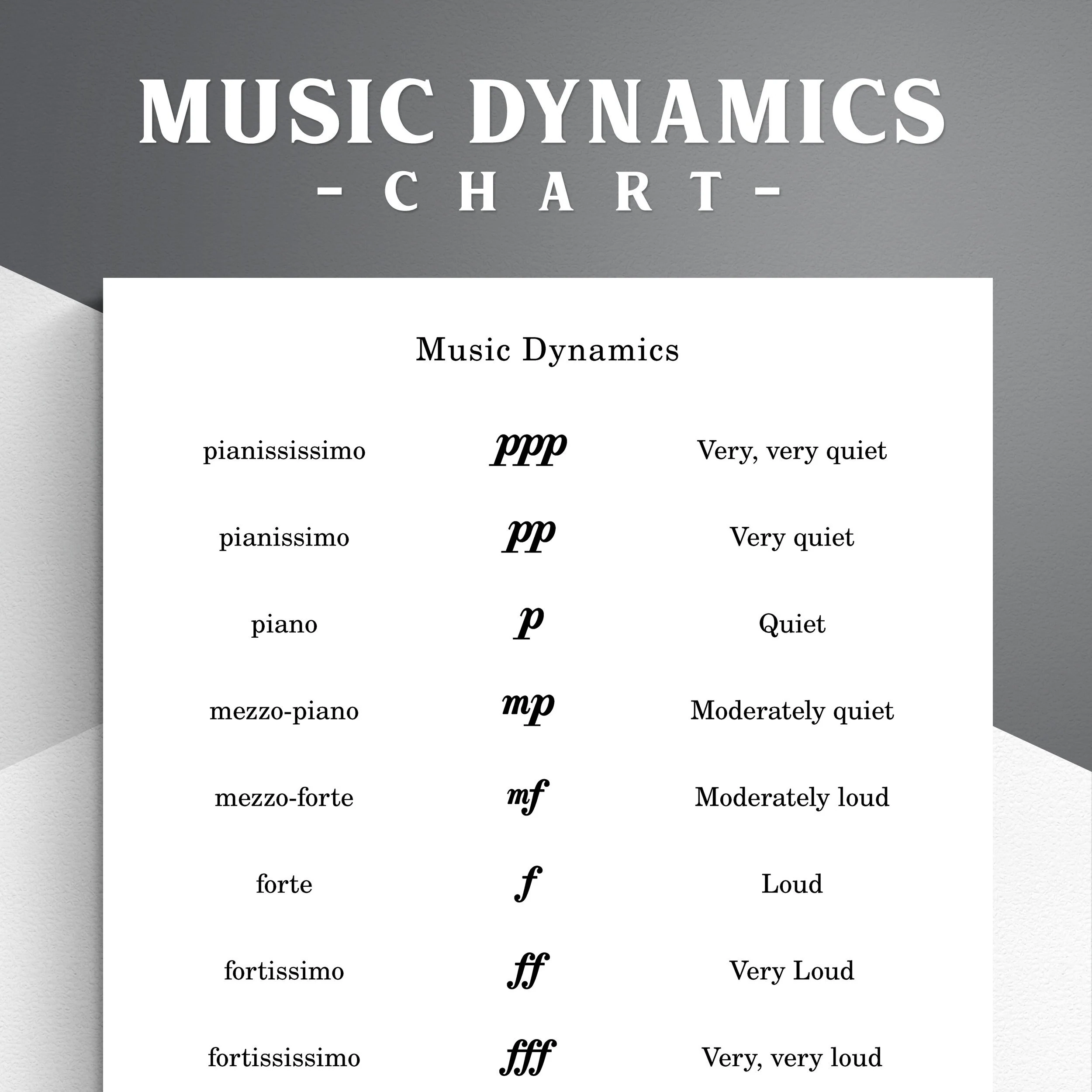 Music Dynamics Signs Free Printable Music Dynamics Signs Free Printable