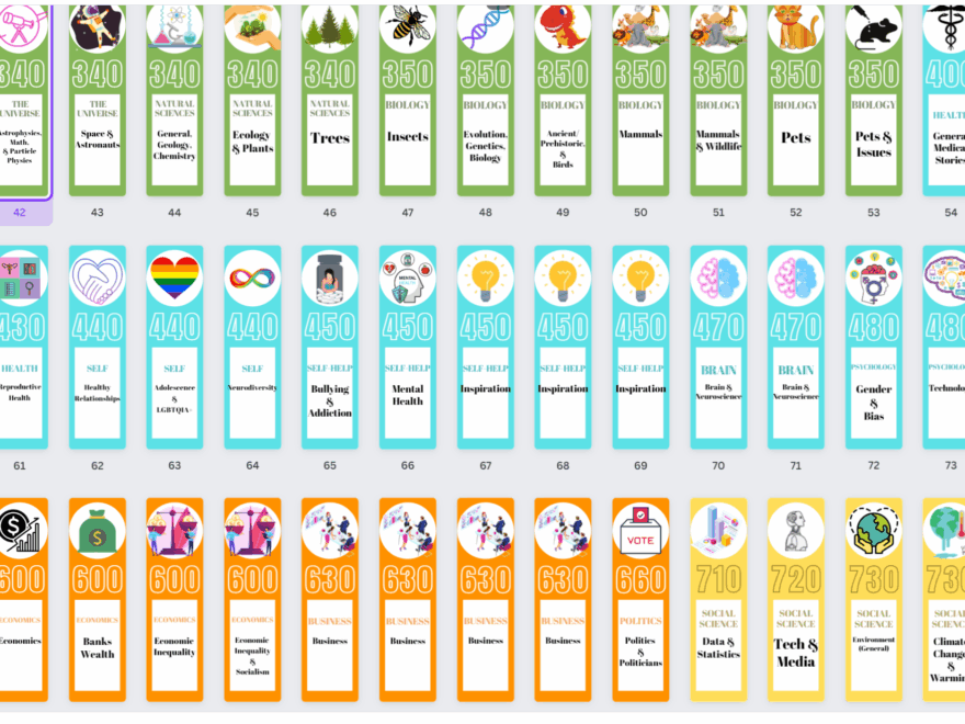 My Library Signage amp Free Downloads Don t Shush Me