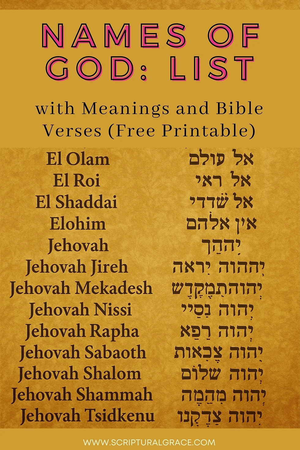 Names Of God Printable List