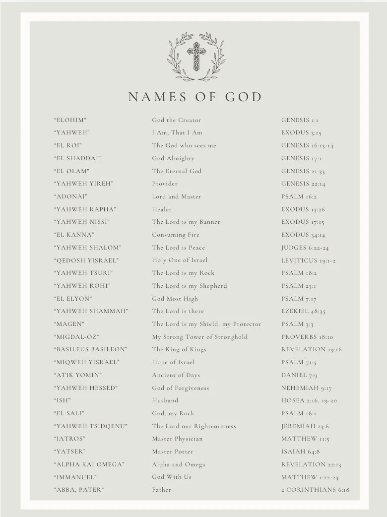 Names Of God Printable Etsy