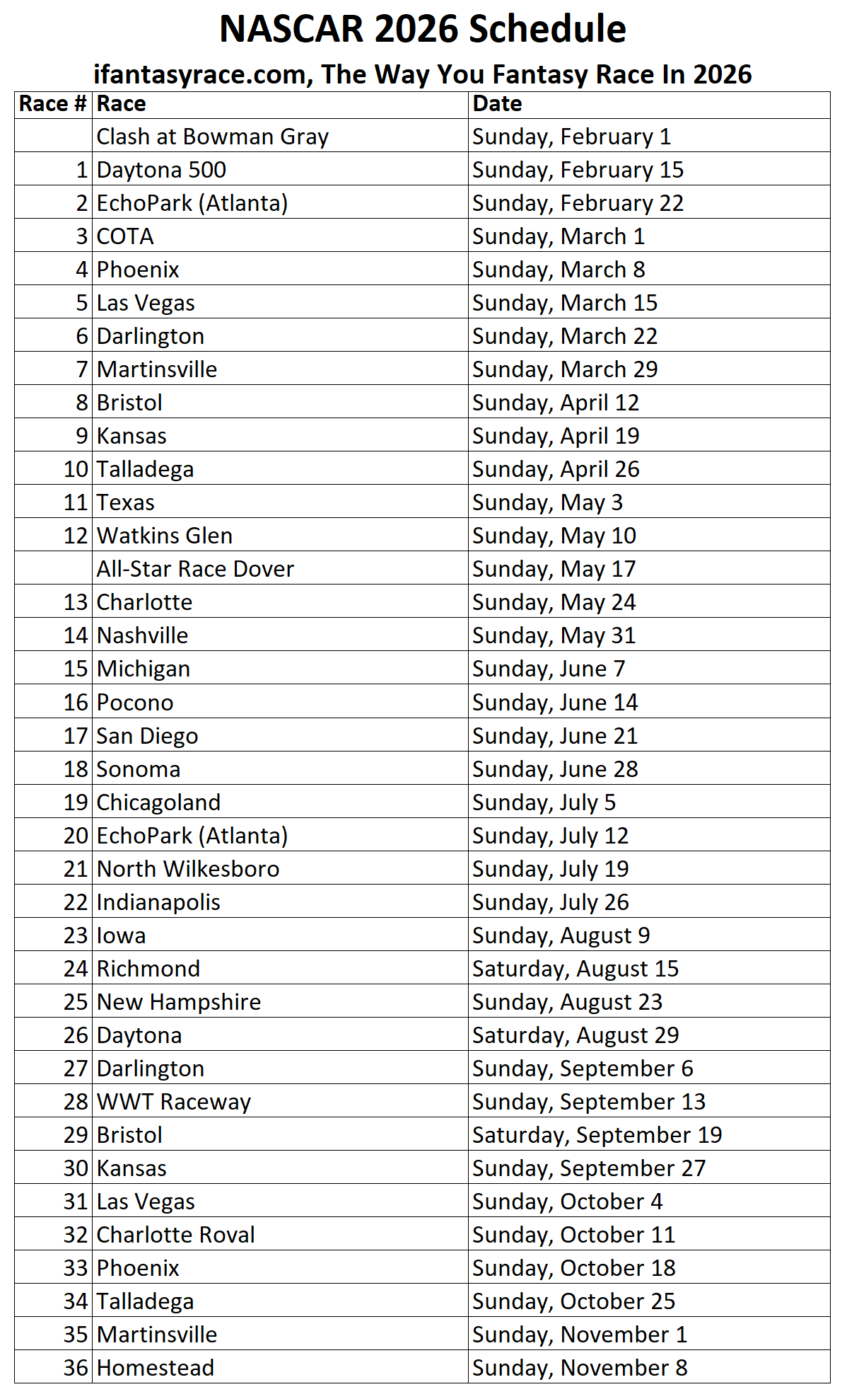 NASCAR Cup Series 2026 Printable Schedule Ifantasyrace